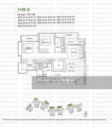 The Estuary (D27), Condominium #142008552